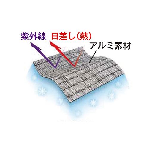 イメージ図