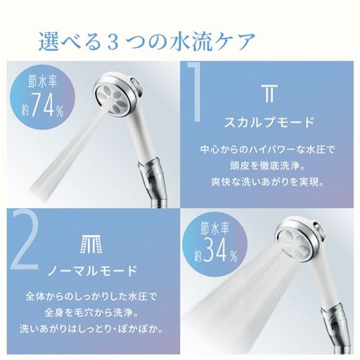 選べる3つの水流ケアその1