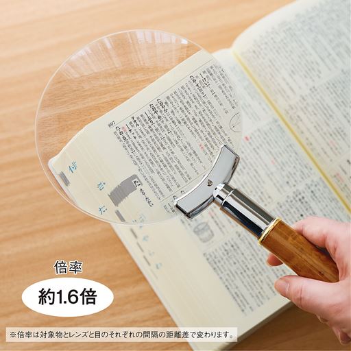 倍率約1.6倍