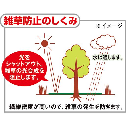 雑草防止のしくみ