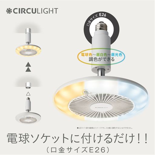 設置方法<br>A(ソケットモデル)