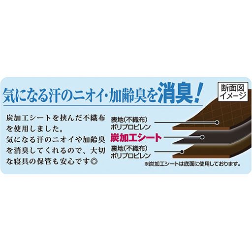 断面図イメージ