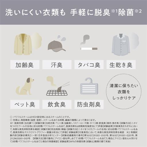 清潔に保ちたい衣類をしっかりケア!