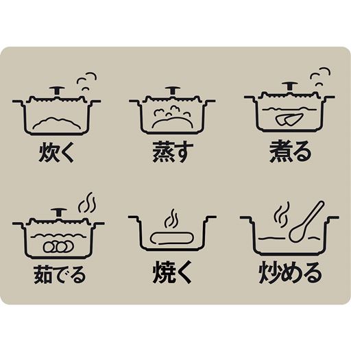 これ一つで、多彩な無水調理が簡単に!