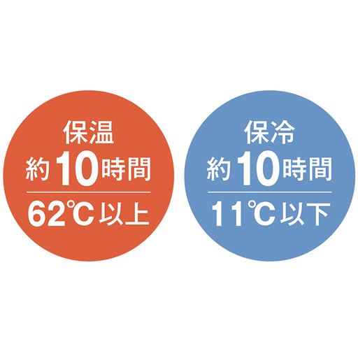 保温・保冷対応
