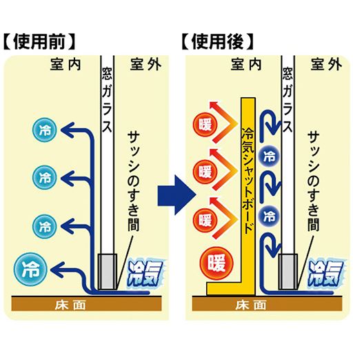 ※イメージ