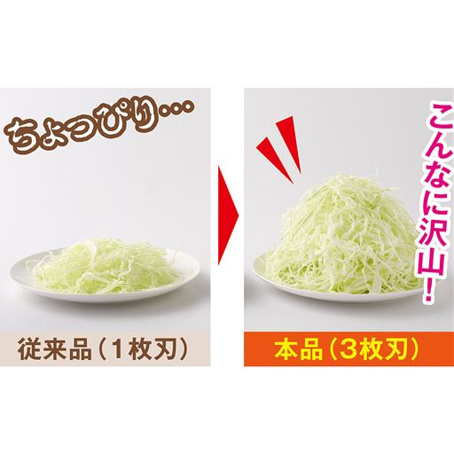 同じスライスの回数で比較