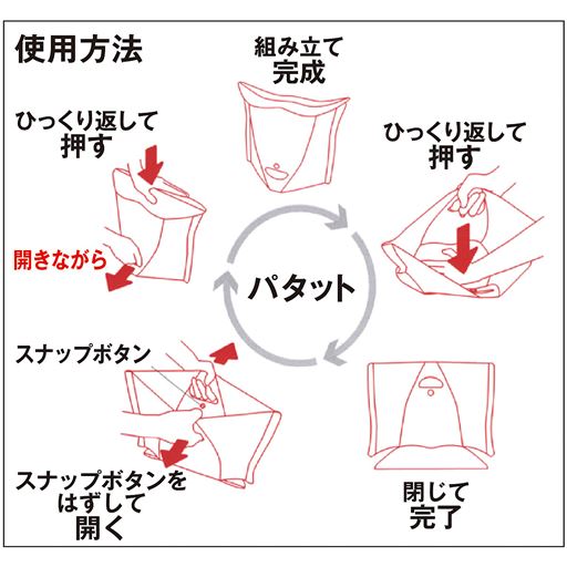 使用方法