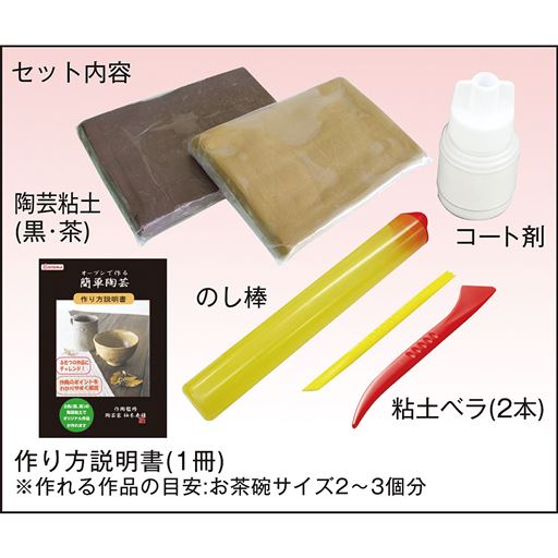 セット内容