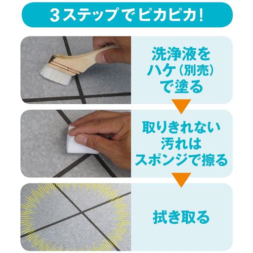 3ステップでピカピカ!