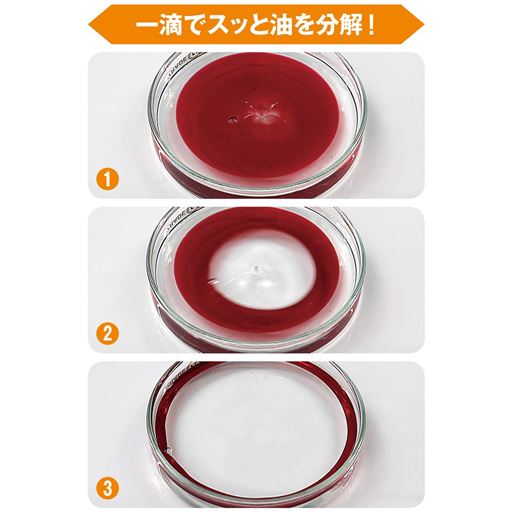 一滴でスッと油を分解!