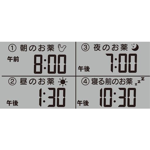 4回分セットOK!朝・昼・夜・寝る前の4つの時刻にアラームを鳴らします。