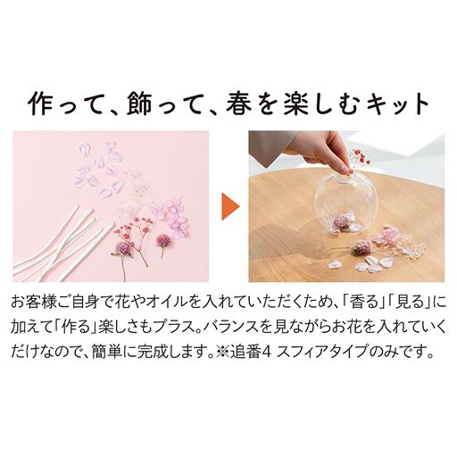 作って、飾って、春を楽しむキット
