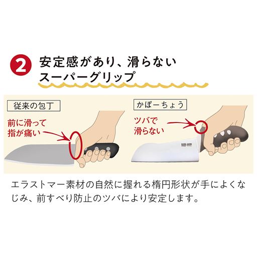 グリップ素材は滑りにくいエラストマー!