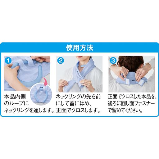 使用方法