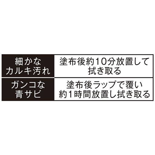 細かなカルキ汚れ ガンコな青サビ