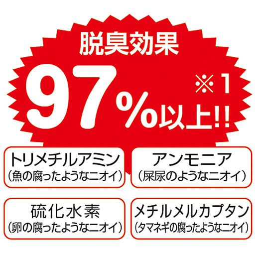 脱臭効果 97%以上!