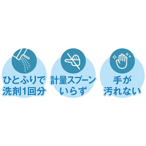 ひとふりで洗剤1回分 計量スプーンいらずで手が汚れません