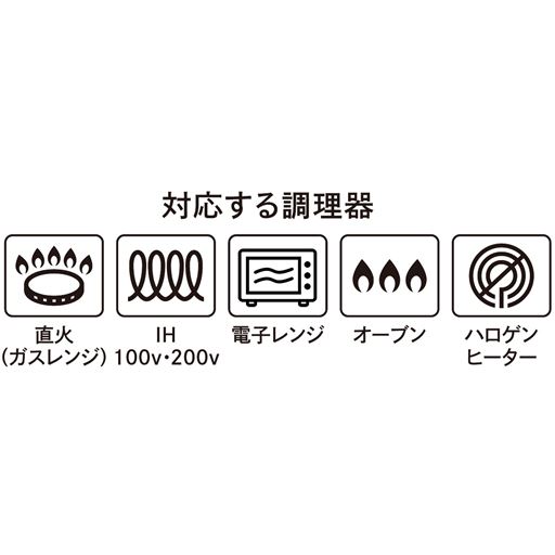 対応する調理器