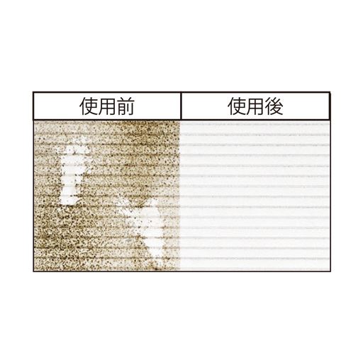 抑制効果は約3カ月!!