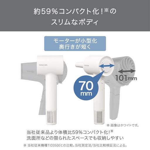 スリムなボディー