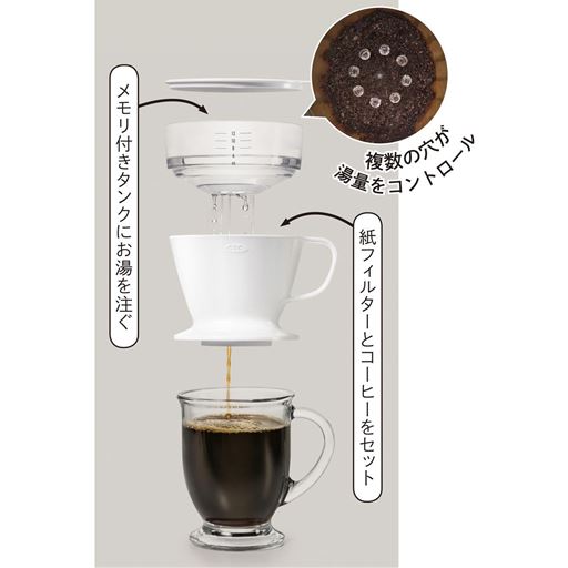 美味しい秘密は複数の穴!※イメージ