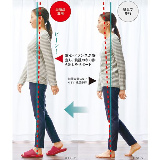 歩行しやすい姿勢を履くことでサポート! 重心バランスが安定し、負担のない歩き出しに。