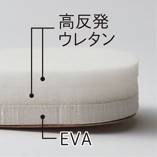高反発ウレタンとEVAの2層構造で履き心地ふっくら。<br>※写真は中材です。