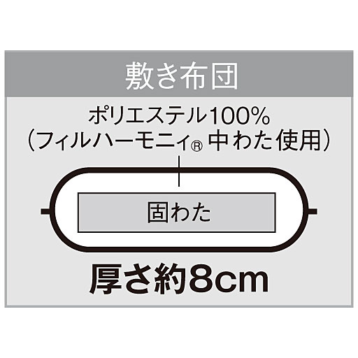 敷き布団 (和式セット) の構造