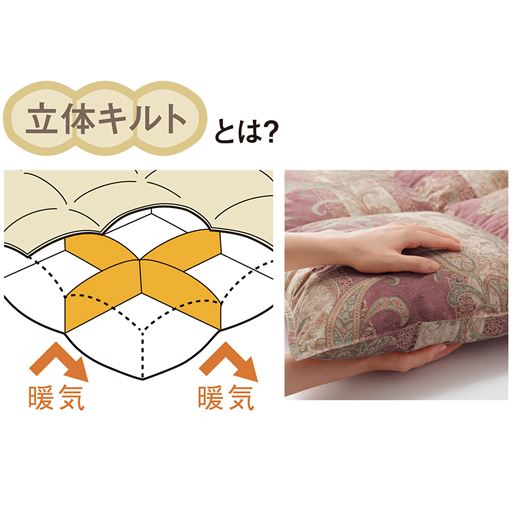 1マスごとにマチが付いた立体キルトなので、羽毛のふくらみを妨げず、羽毛が均一にふくらみます。