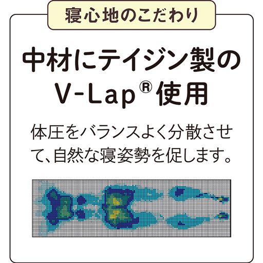体圧をバランスよく分散させて、自然な寝姿勢を促します。