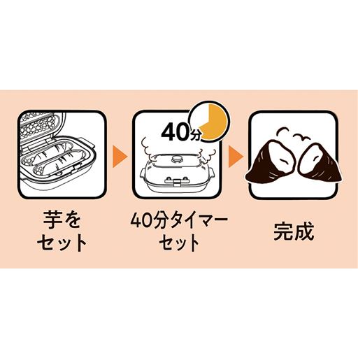 上下のヒーターでまんべんなく焼くことで芯までしっかりと熱が伝わり、甘い焼き芋に!