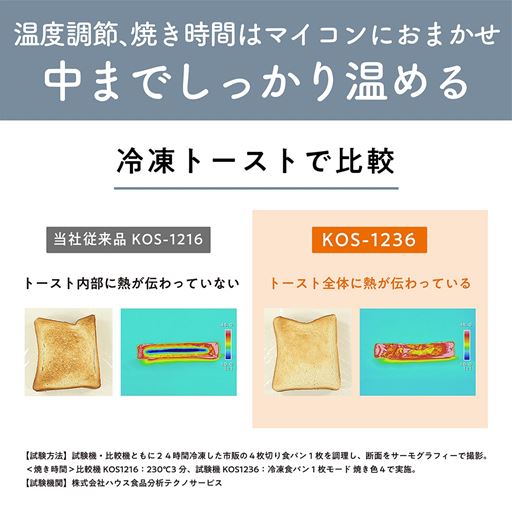 中までしっかり温める