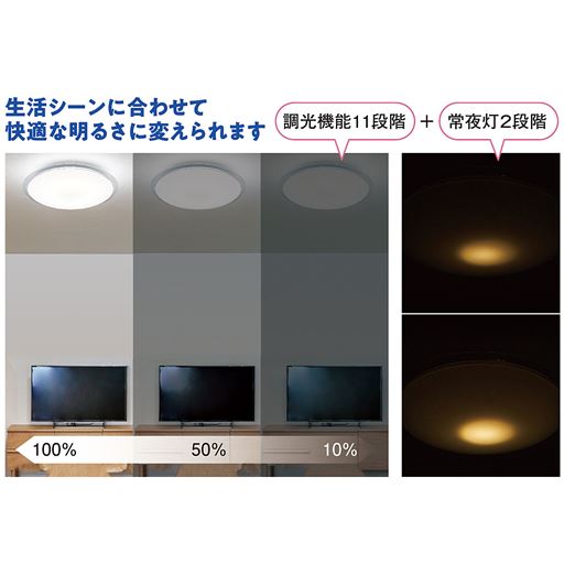 生活シーンに合わせて快適な明るさに変えられます
