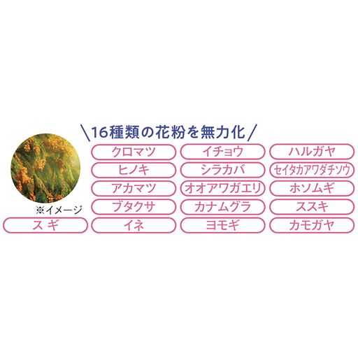 16種類の花粉を無力化