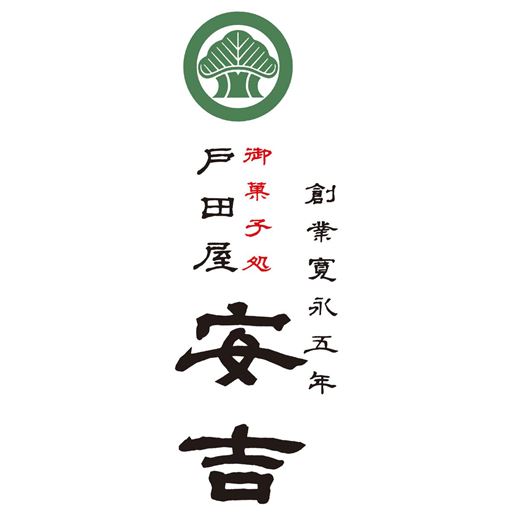 戸田屋安吉