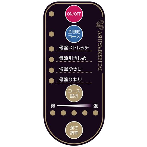 リモコン