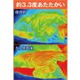 名古屋市工業研究所にて メーカー調べ