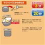 マジックパスタの作り方