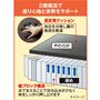 猫背対策 腰の悩み