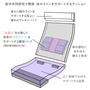 産学共同研究から開発したウレタン積層構造クッションを使用。