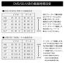録画時間の目安