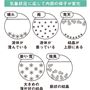 気象状況に応じて内部の様子が変化します。