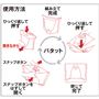 使用方法