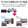 デジカメで撮った写真をカンタン転送!