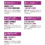 衣替え13点セット セット内容