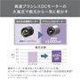 ブラシレスDCモーター搭載