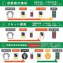 使用方法