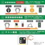 使用方法