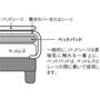 これが正解! ベッドパッドの使い方<br>マットレスとシーツの間に敷くことで、寝汗などの汚れからマットレスを守る効果も。